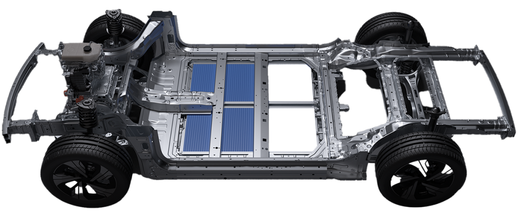 Cell-to-Body Advanced Technology